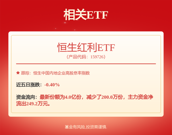 聚赢配资网 南方浩达稳健优选一年持有混合(FOF)A,南方浩达稳健优选一年持有混合(FOF)C: 南方浩达稳健优选一年持有期混合型基金中基金(FOF)2025年第2季度报告