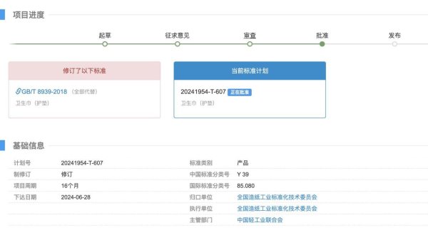 普惠配资 官方披露：卫生巾新国标已通过审查，正在批准